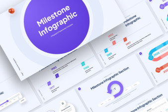 Milestone infographic